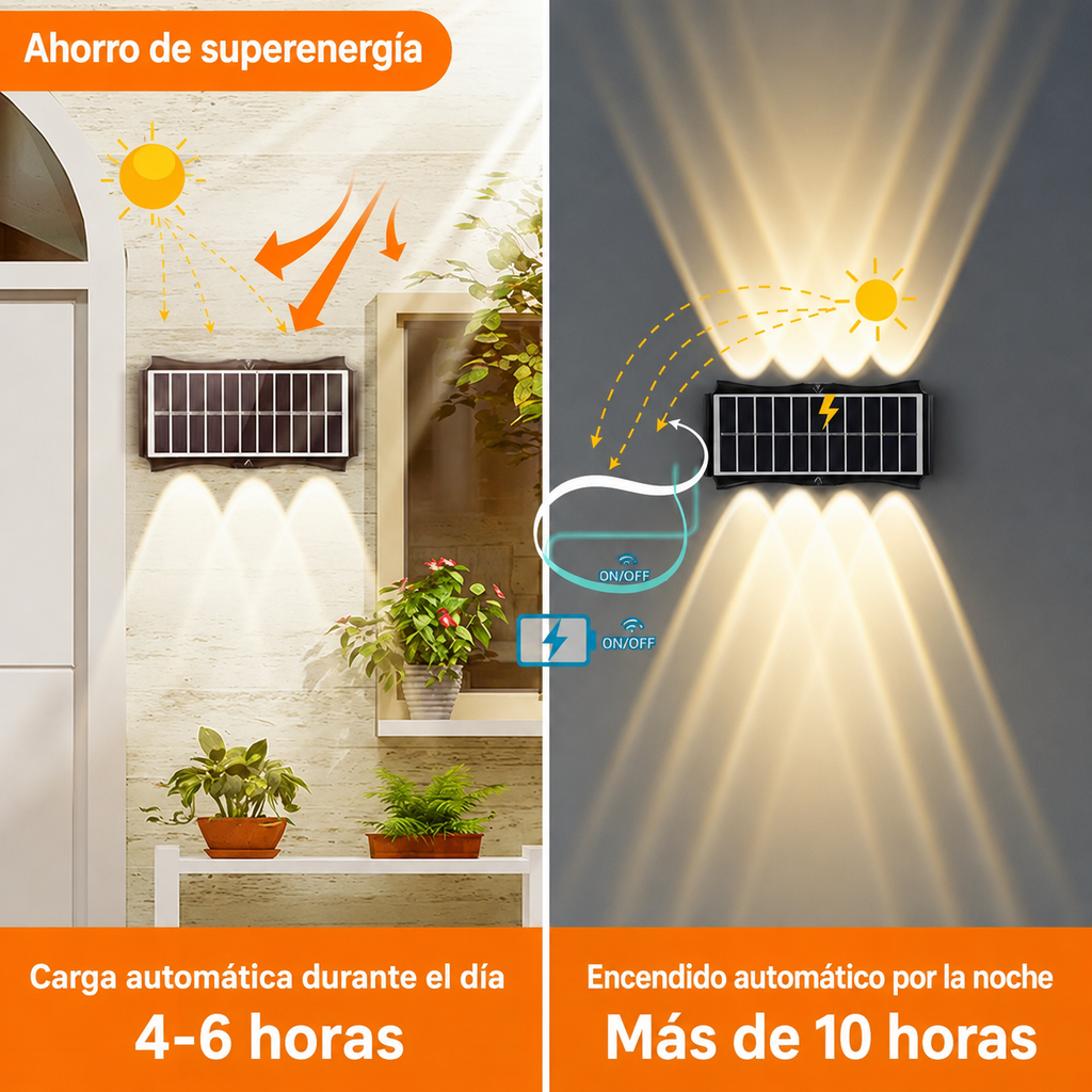 Luces Panel Solar 8 Bombillas