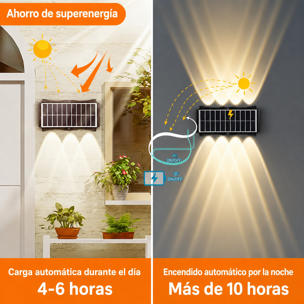 Luces Panel Solar 8 Bombillas