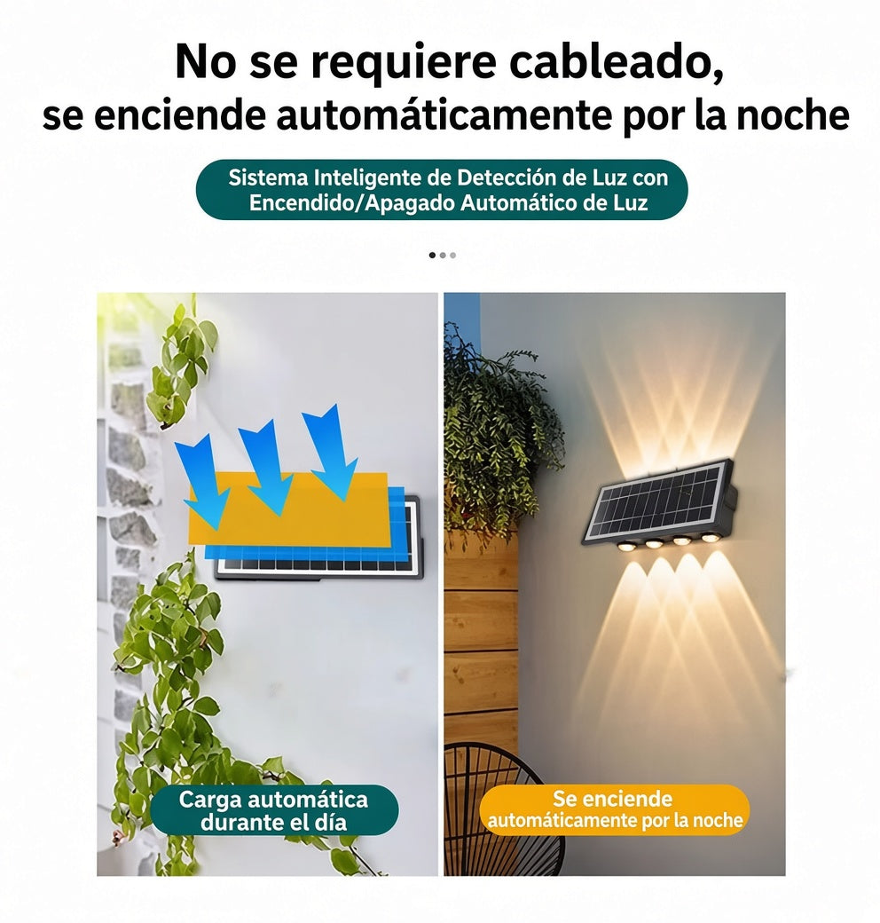 Luces Panel Solar 8 Bombillas